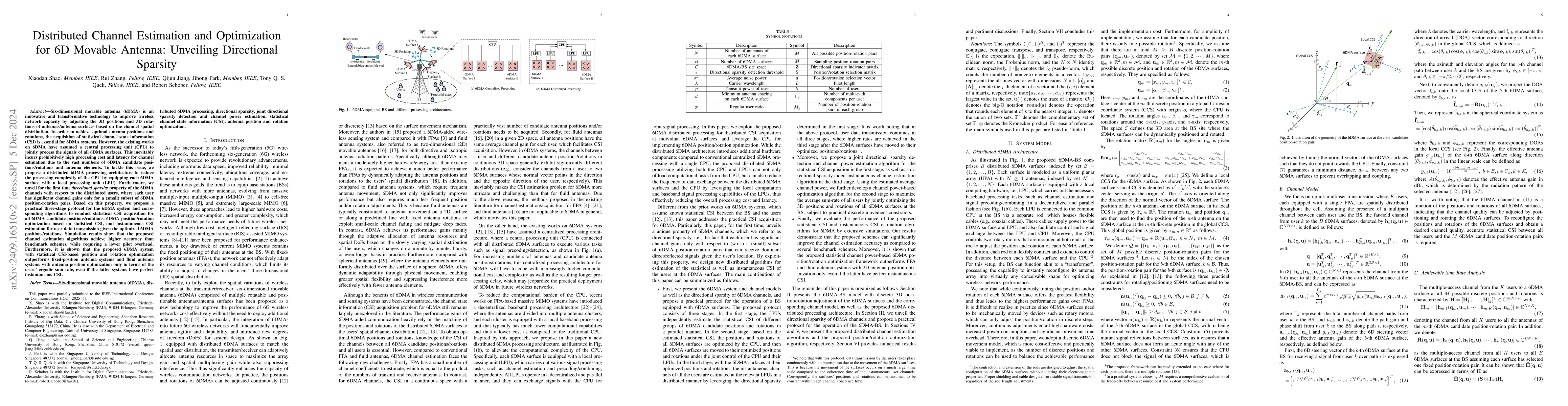 Thumbnail for Distributed Channel Estimation and Optimization for 6D Movable Antenna:
  Unveiling Directional Sparsity