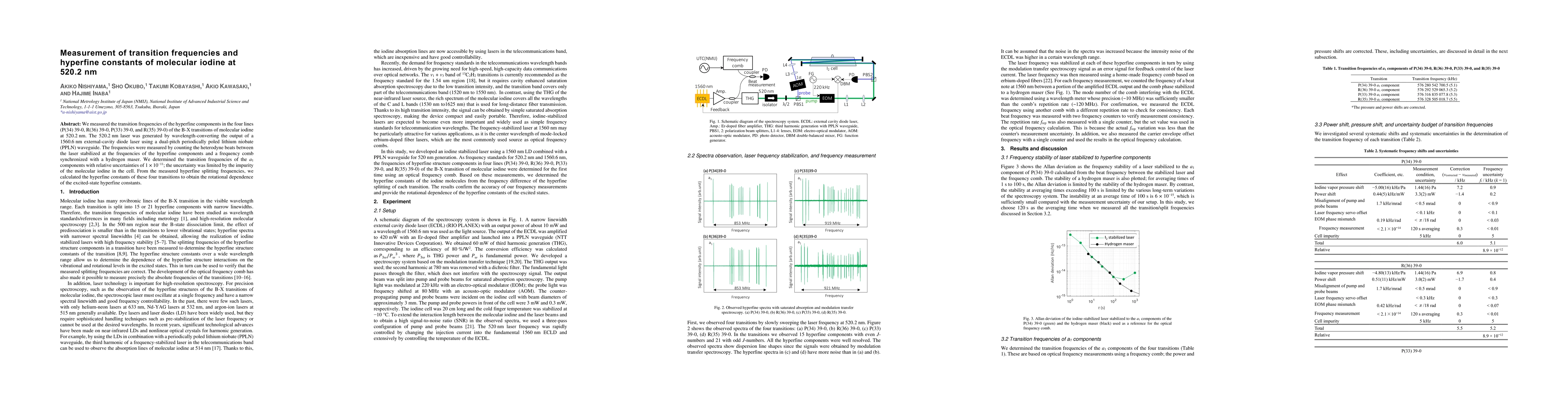 Thumbnail for Measurement of transition frequencies and hyperfine constants of
  molecular iodine at 520.2 nm