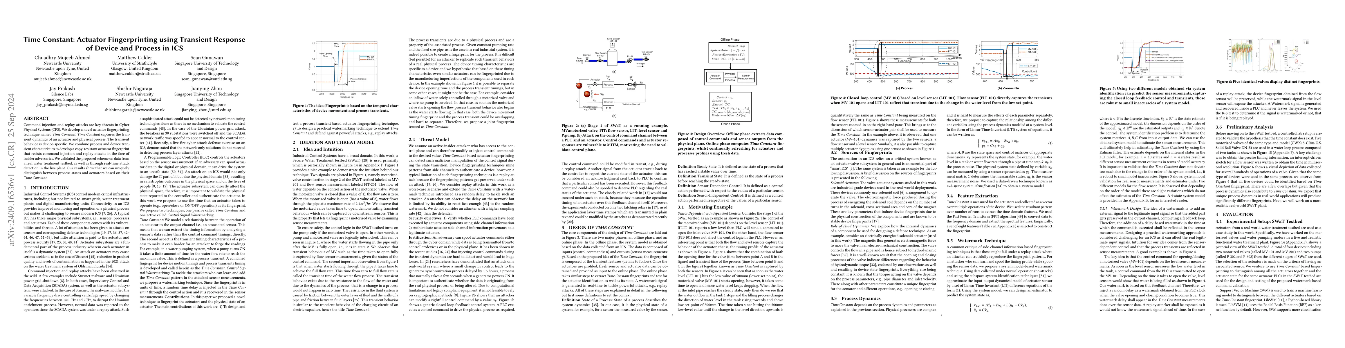 Thumbnail for Time Constant: Actuator Fingerprinting using Transient Response of
  Device and Process in ICS
