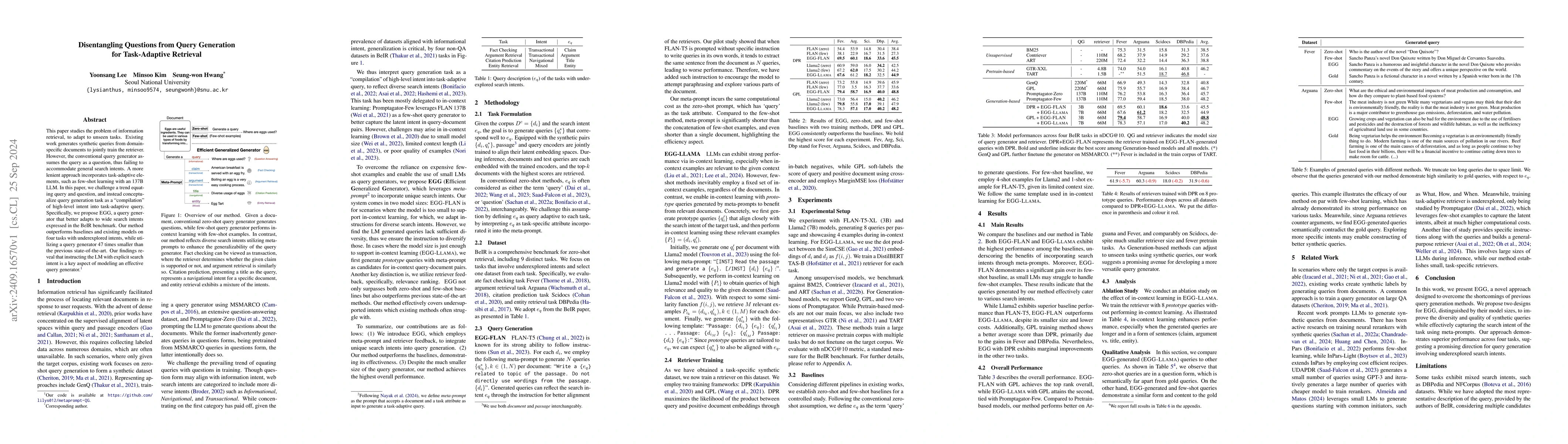 Thumbnail for Disentangling Questions from Query Generation for Task-Adaptive
  Retrieval