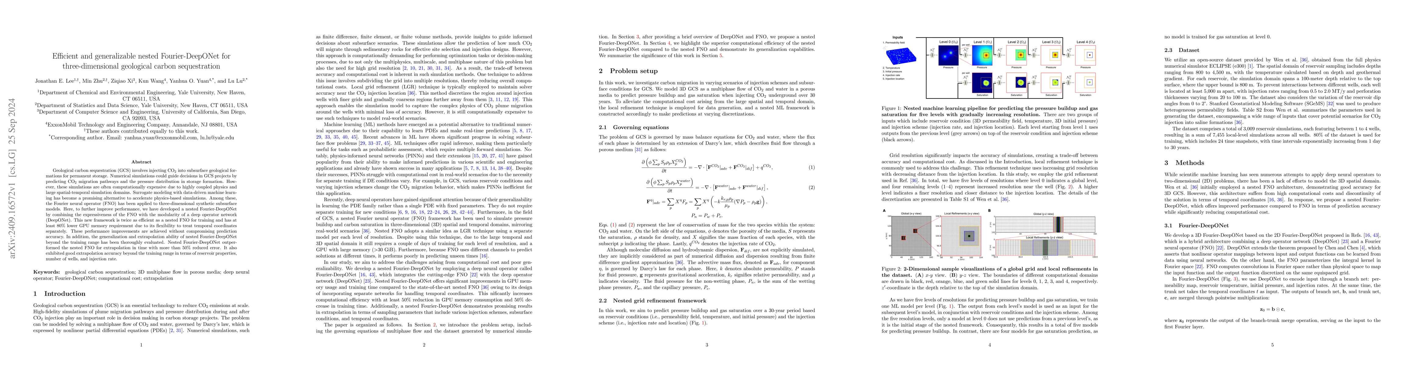 Thumbnail for Efficient and generalizable nested Fourier-DeepONet for
  three-dimensional geological carbon sequestration