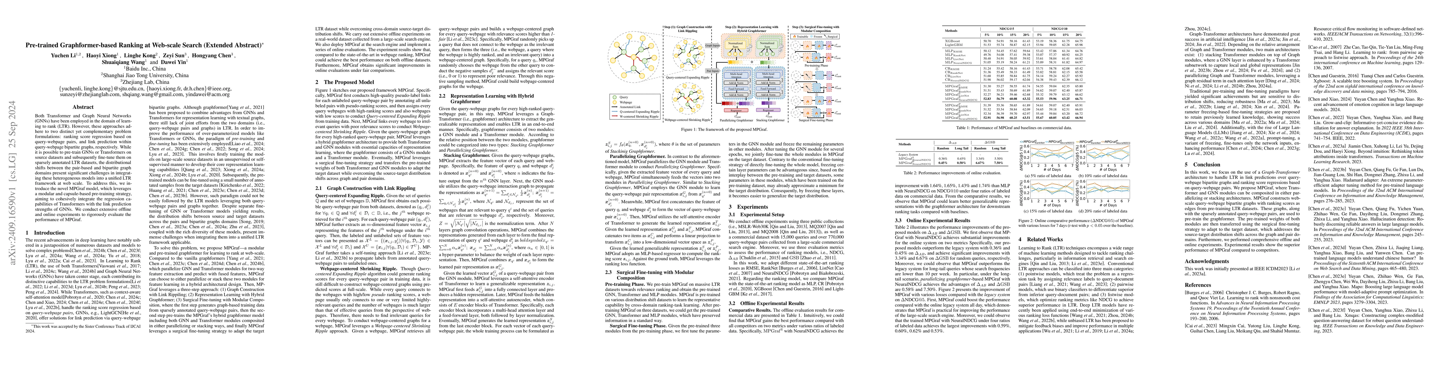 Thumbnail for Pre-trained Graphformer-based Ranking at Web-scale Search (Extended
  Abstract)