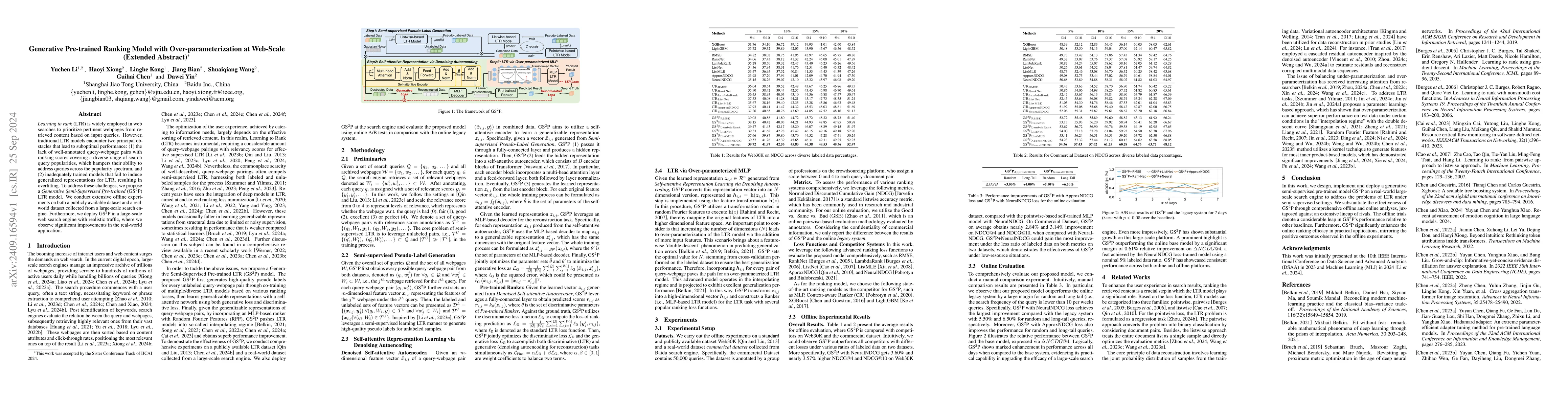Thumbnail for Generative Pre-trained Ranking Model with Over-parameterization at
  Web-Scale (Extended Abstract)