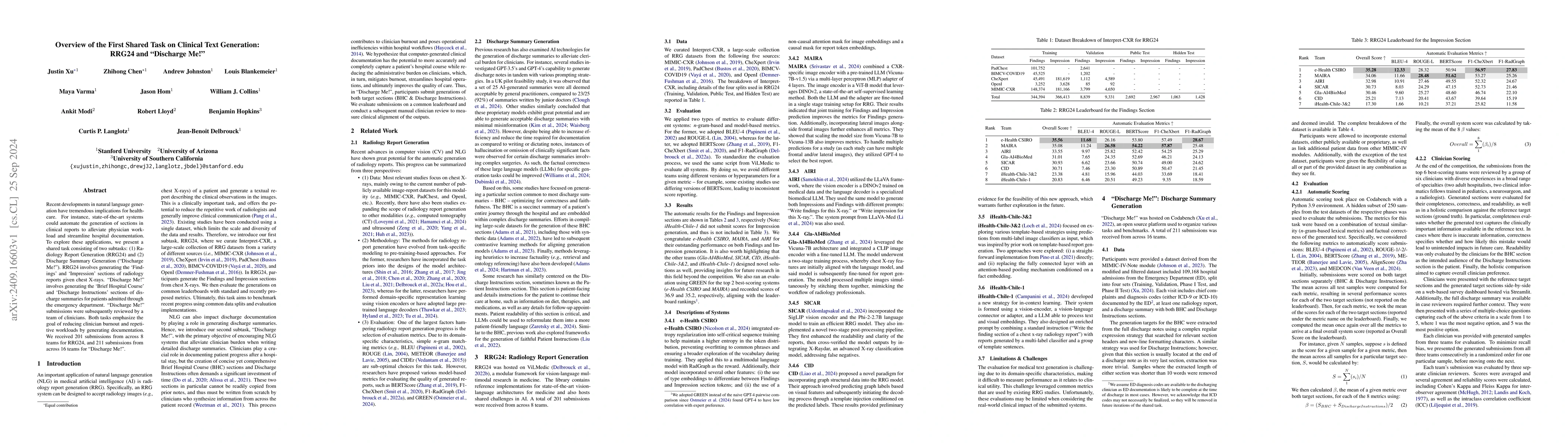 Thumbnail for Overview of the First Shared Task on Clinical Text Generation: RRG24 and
  "Discharge Me!"