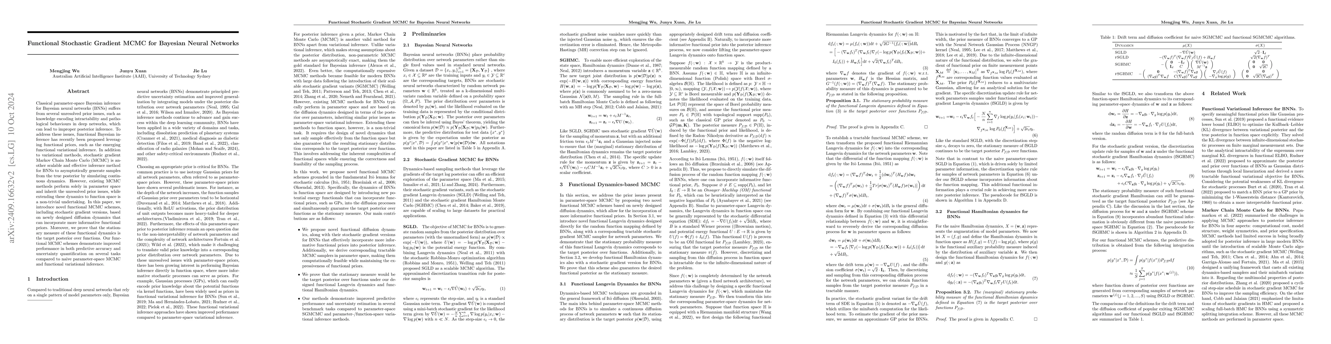 Thumbnail for Functional Stochastic Gradient MCMC for Bayesian Neural Networks