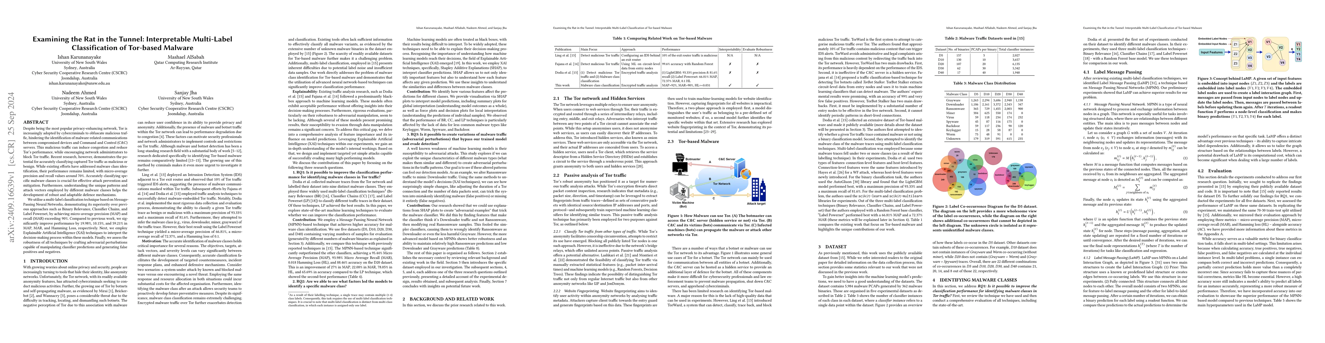 Thumbnail for Examining the Rat in the Tunnel: Interpretable Multi-Label
  Classification of Tor-based Malware