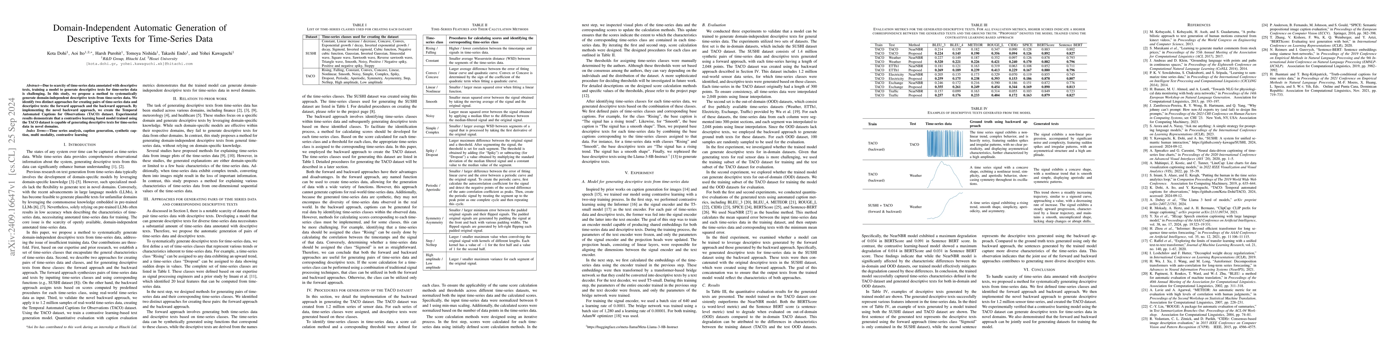 Thumbnail for Domain-Independent Automatic Generation of Descriptive Texts for
  Time-Series Data