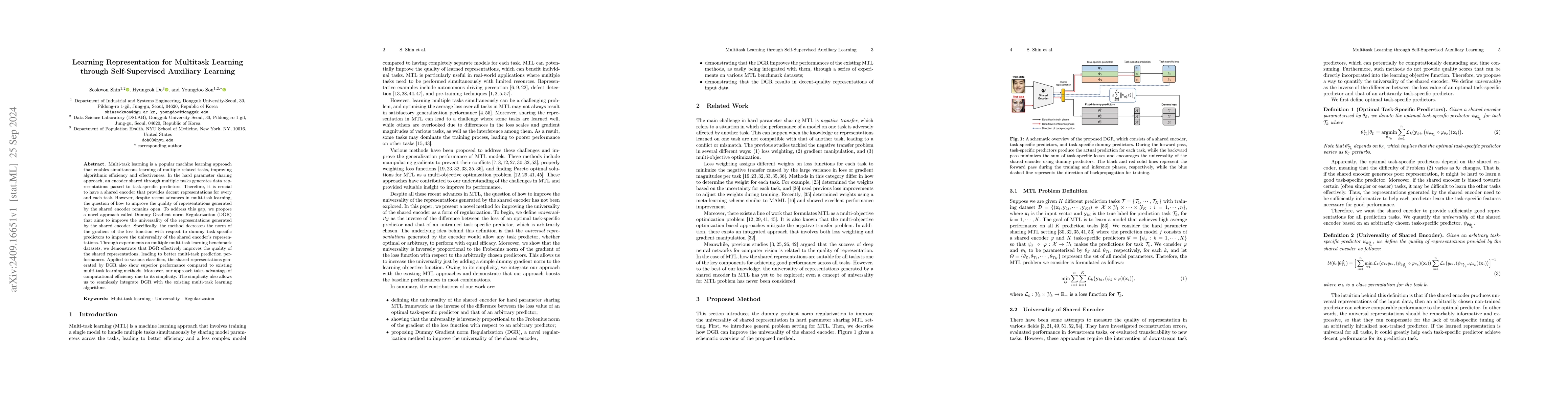Thumbnail for Learning Representation for Multitask learning through Self Supervised
  Auxiliary learning