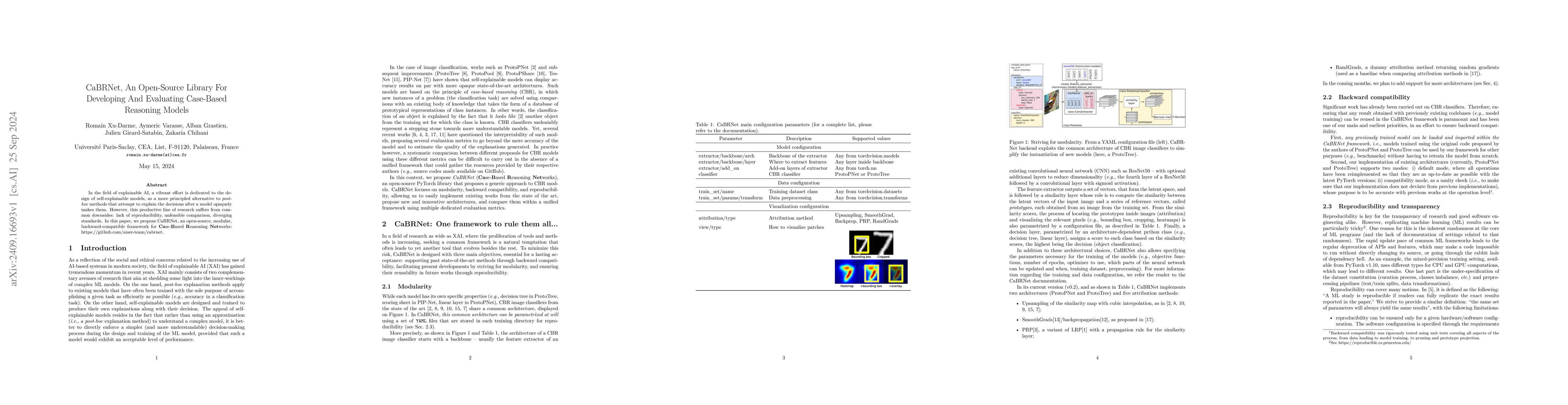 Thumbnail for CaBRNet, an open-source library for developing and evaluating Case-Based
  Reasoning Models