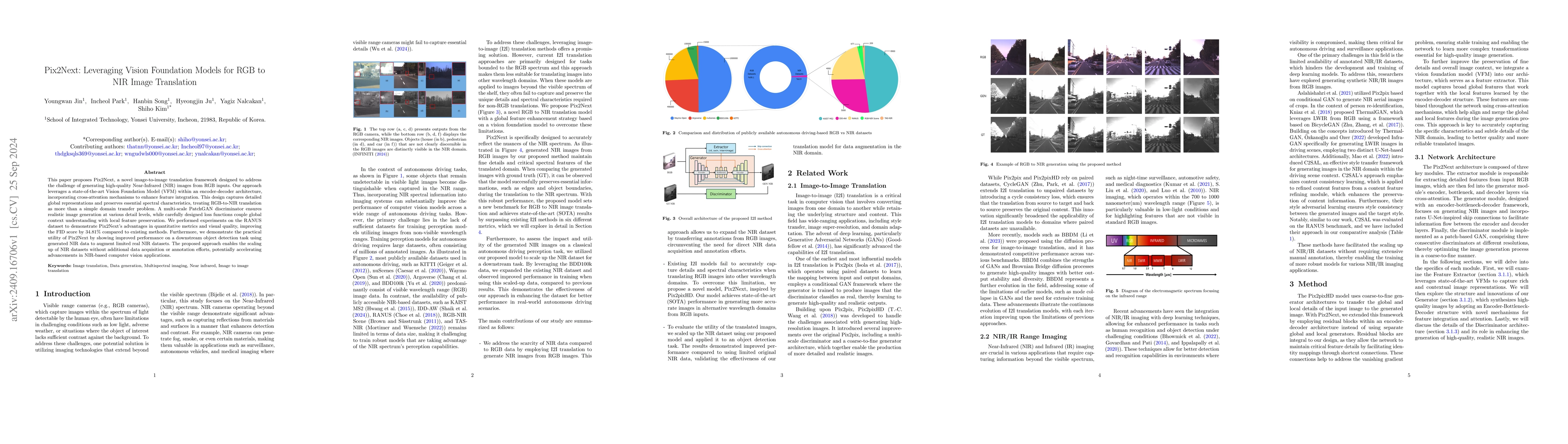 Thumbnail for Pix2Next: Leveraging Vision Foundation Models for RGB to NIR Image
  Translation