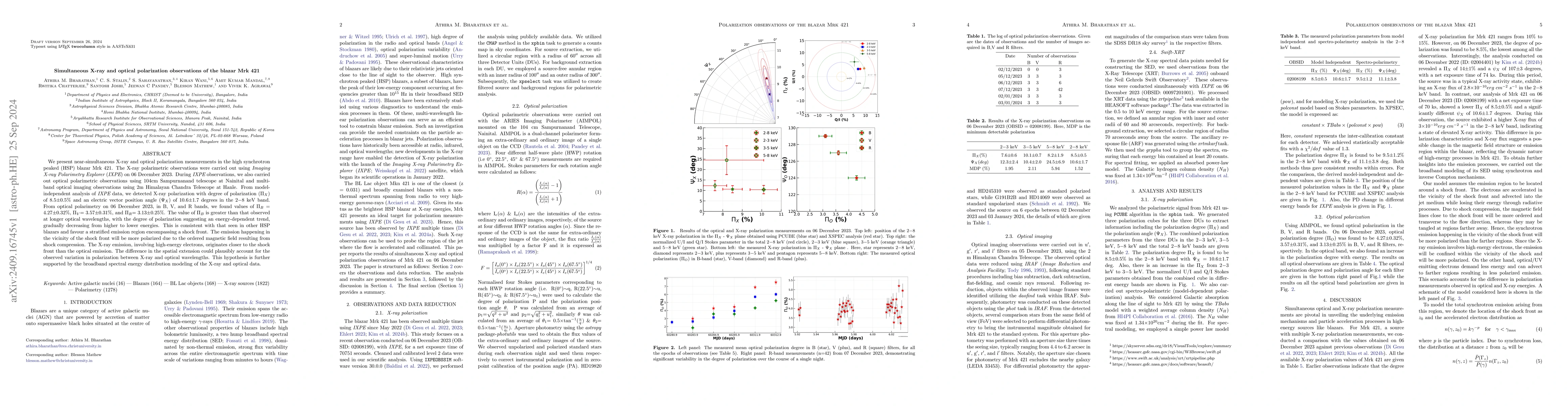 Thumbnail for Simultaneous X-ray and optical polarization observations of the blazar
  Mrk 421