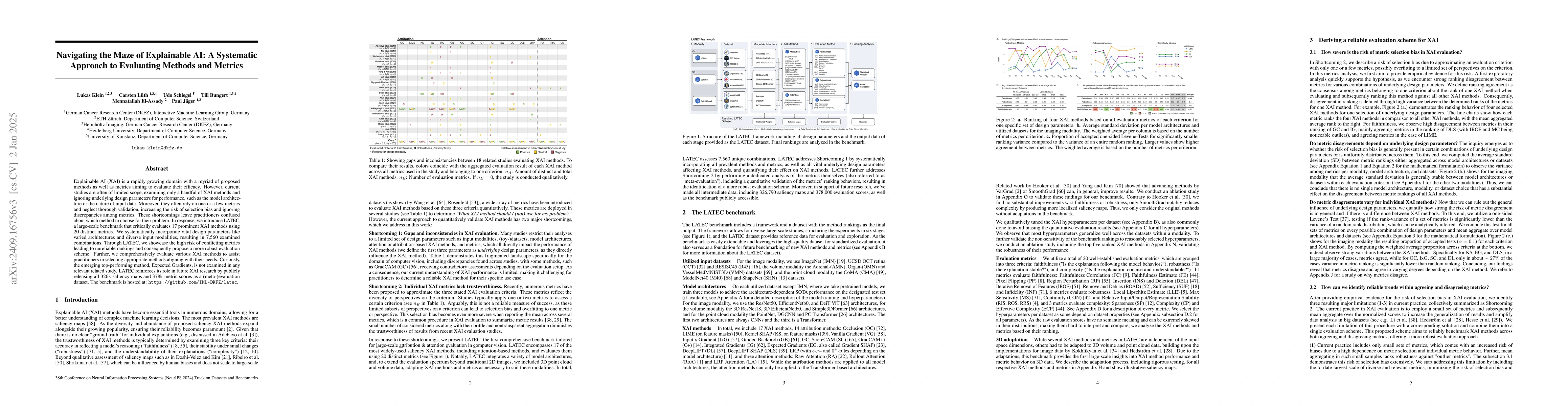 Thumbnail for Navigating the Maze of Explainable AI: A Systematic Approach to
  Evaluating Methods and Metrics