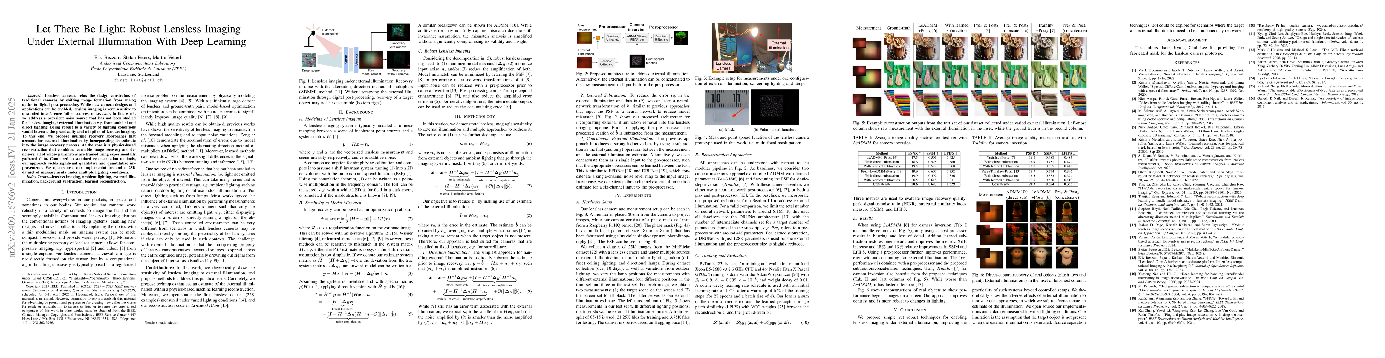 Thumbnail for Let There Be Light: Robust Lensless Imaging Under External Illumination
  With Deep Learning