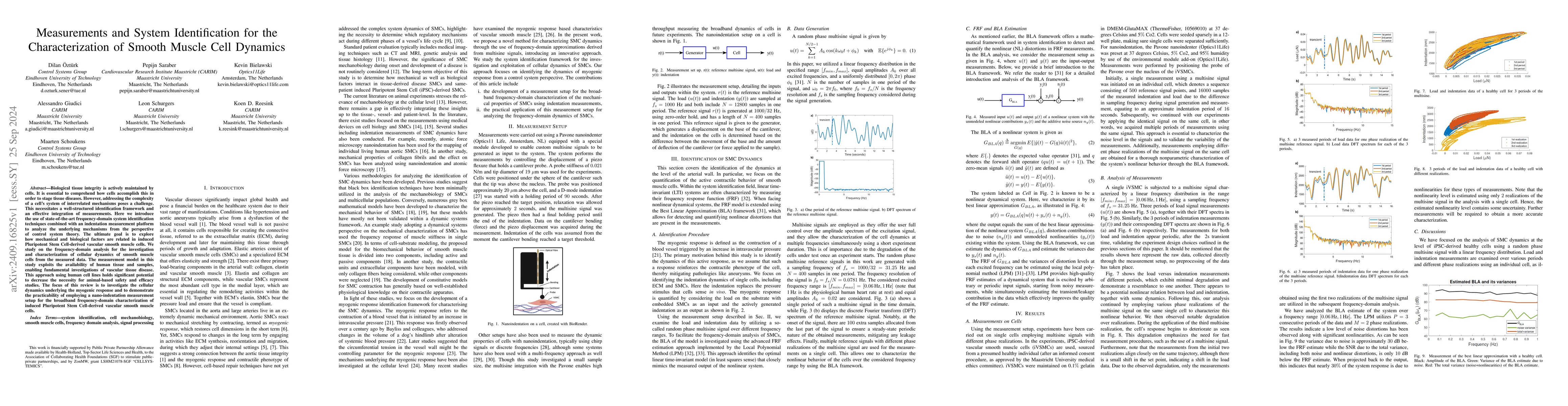 Thumbnail for Measurements and System Identification for the Characterization of
  Smooth Muscle Cell Dynamics