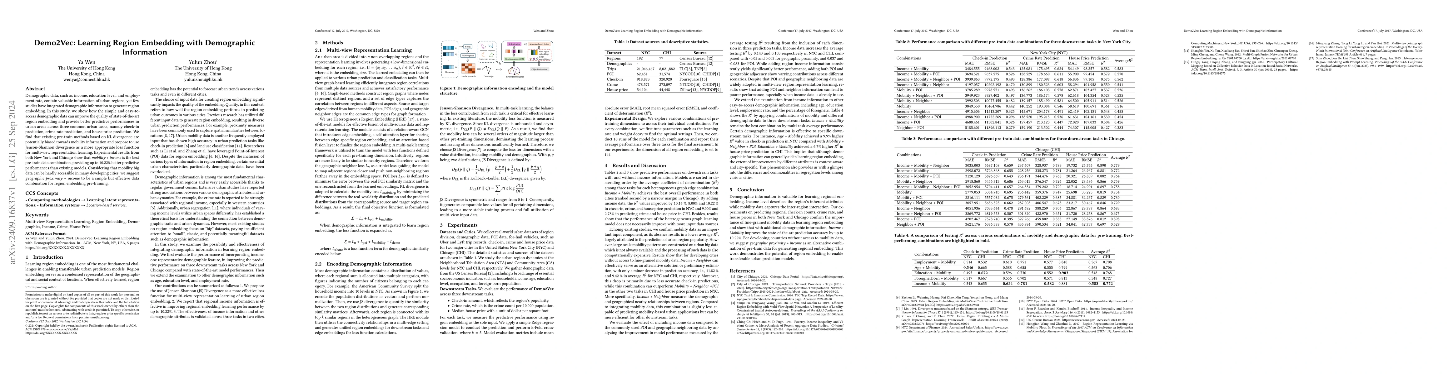 Thumbnail for Demo2Vec: Learning Region Embedding with Demographic Information