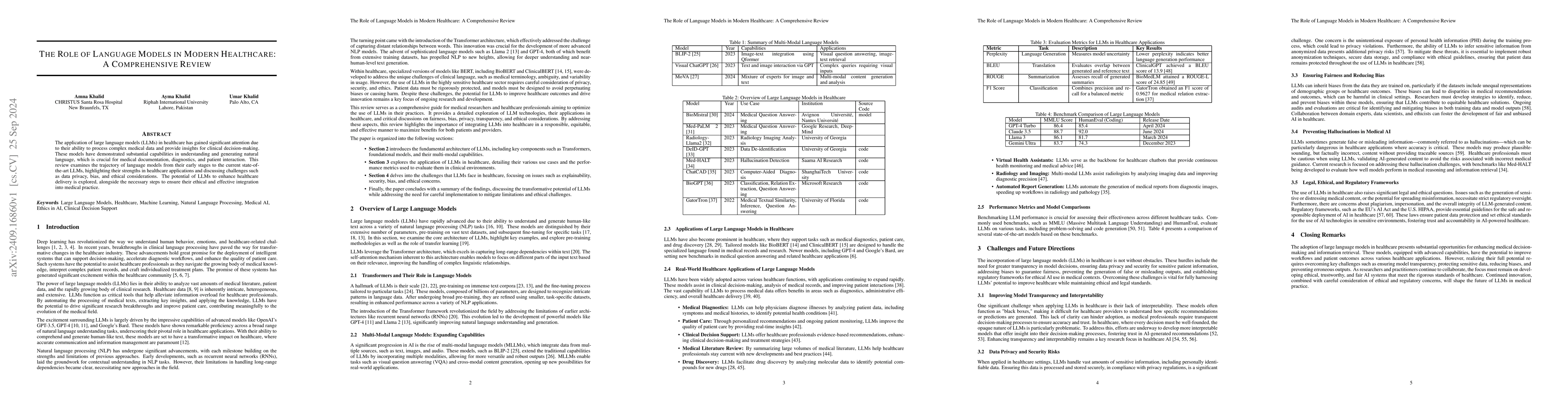 Thumbnail for The Role of Language Models in Modern Healthcare: A Comprehensive Review