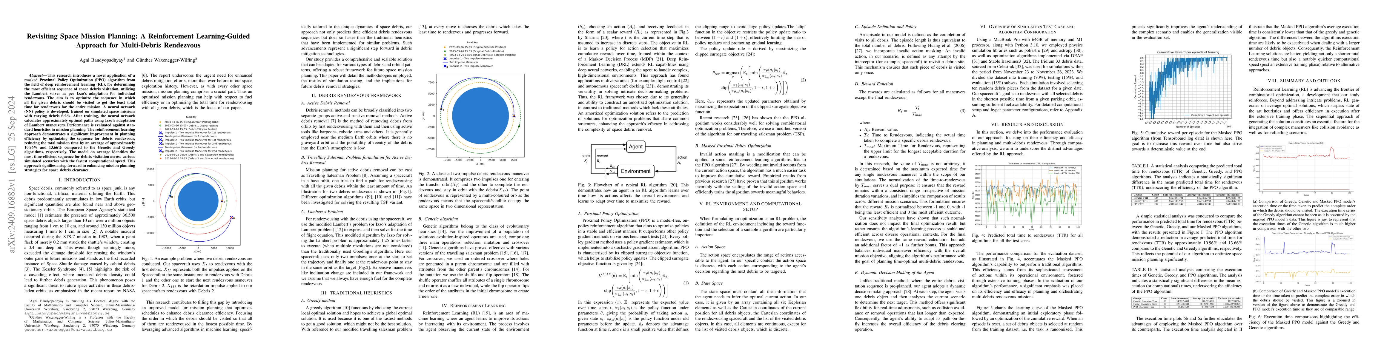 Thumbnail for Revisiting Space Mission Planning: A Reinforcement Learning-Guided
  Approach for Multi-Debris Rendezvous