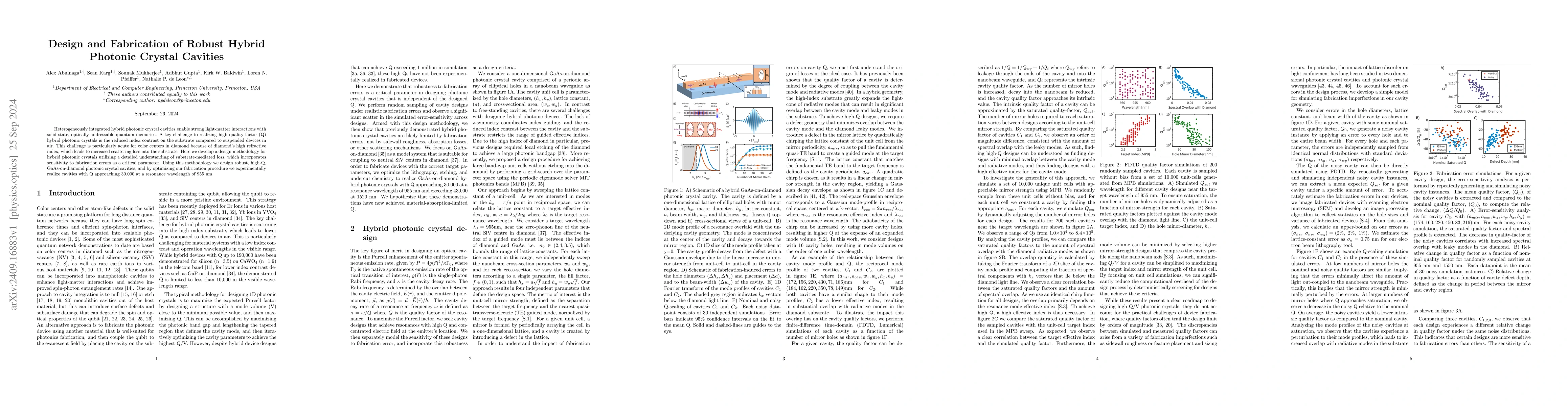 Thumbnail for Design and Fabrication of Robust Hybrid Photonic Crystal Cavities