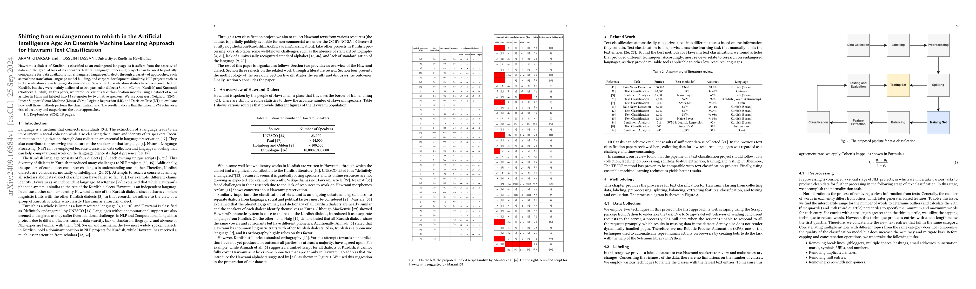 Thumbnail for Shifting from endangerment to rebirth in the Artificial Intelligence
  Age: An Ensemble Machine Learning Approach for Hawrami Text Classification
