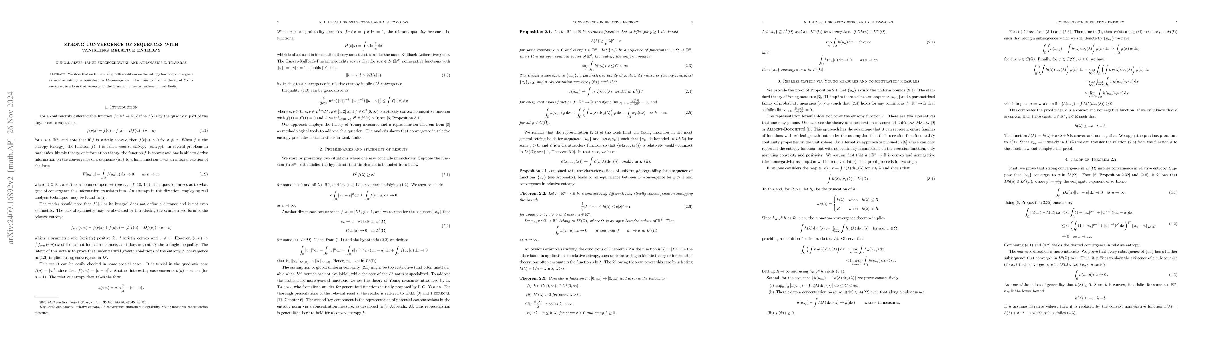 Thumbnail for Strong convergence of sequences with vanishing relative entropy