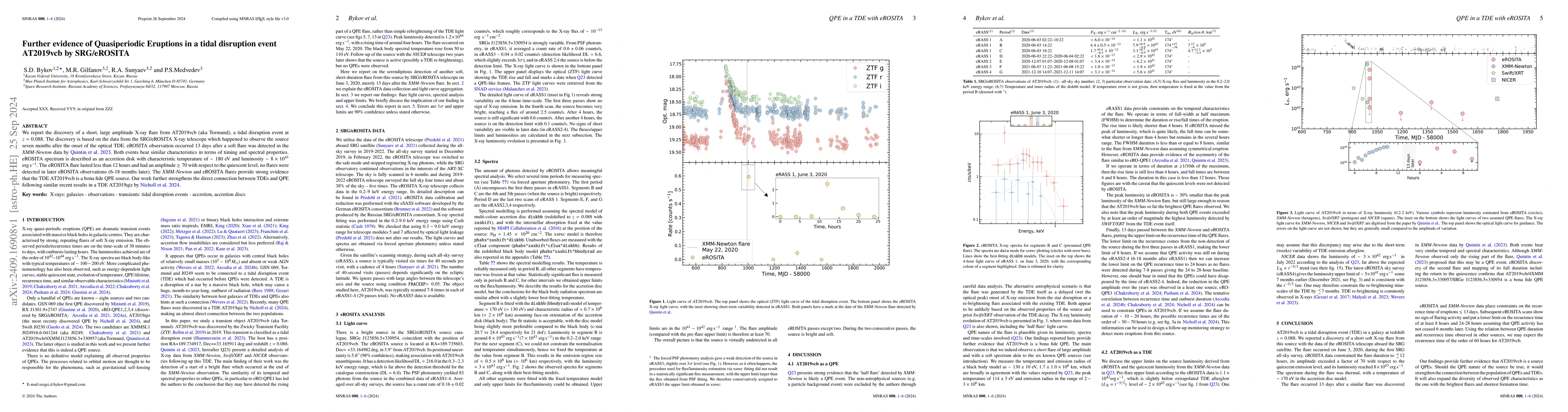 Thumbnail for Further evidence of Quasiperiodic Eruptions in a tidal disruption event
  AT2019vcb by SRG/eROSITA