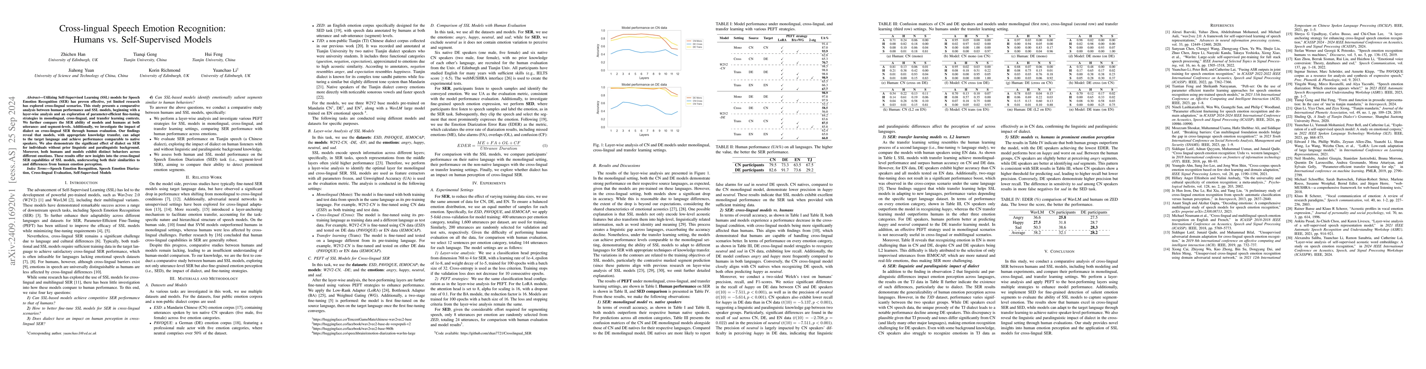 Thumbnail for Cross-lingual Speech Emotion Recognition: Humans vs. Self-Supervised
  Models