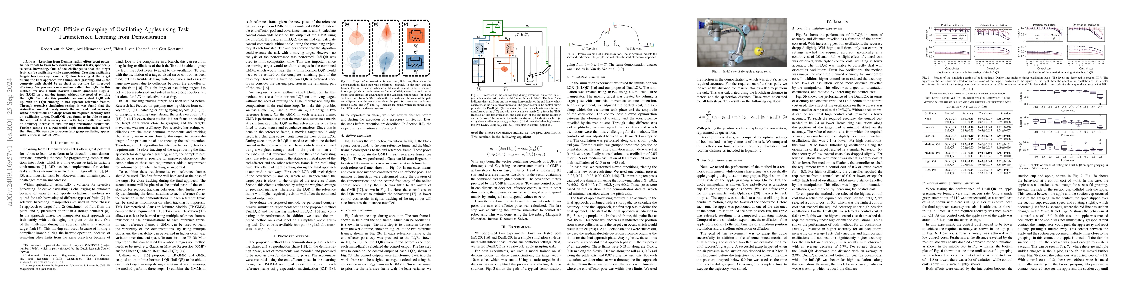 Thumbnail for DualLQR: Efficient Grasping of Oscillating Apples using Task
  Parameterized Learning from Demonstration