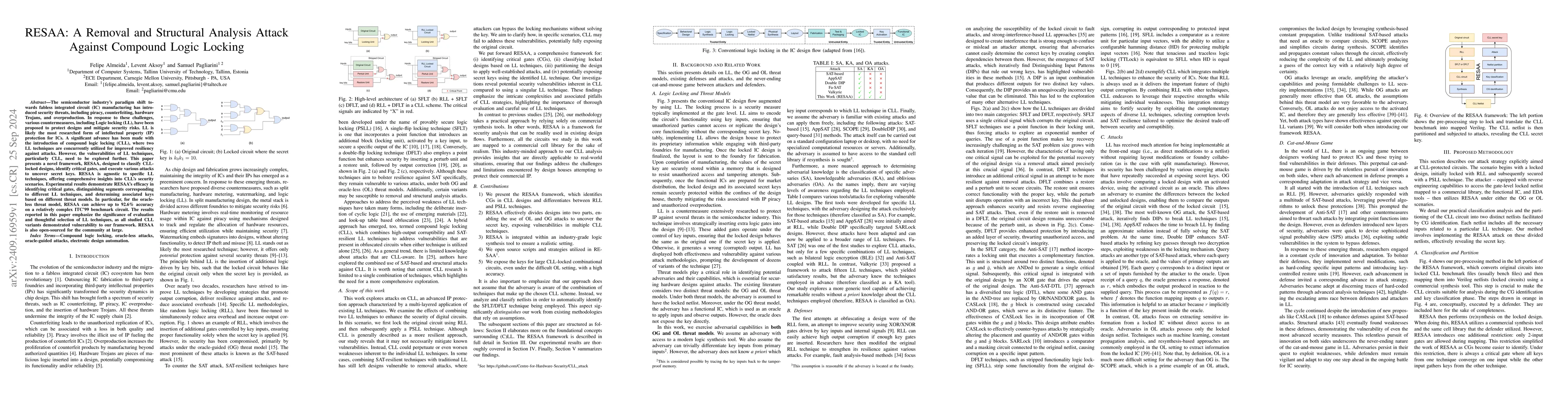 Thumbnail for RESAA: A Removal and Structural Analysis Attack Against Compound Logic
  Locking