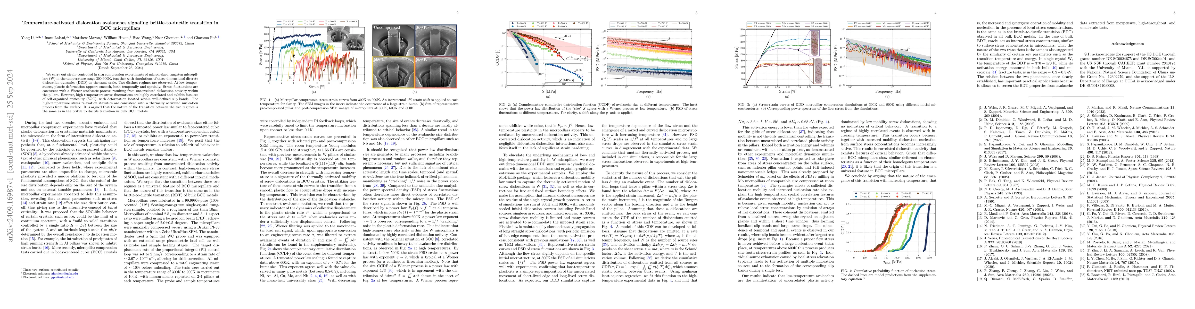 Thumbnail for Temperature-activated dislocation avalanches signaling
  brittle-to-ductile transition in BCC micropillars