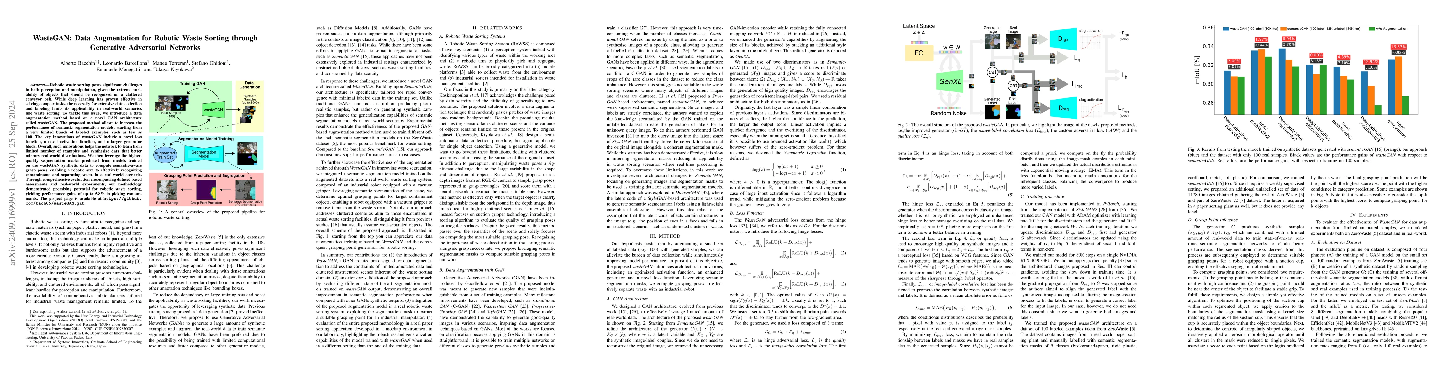 Thumbnail for WasteGAN: Data Augmentation for Robotic Waste Sorting through Generative
  Adversarial Networks
