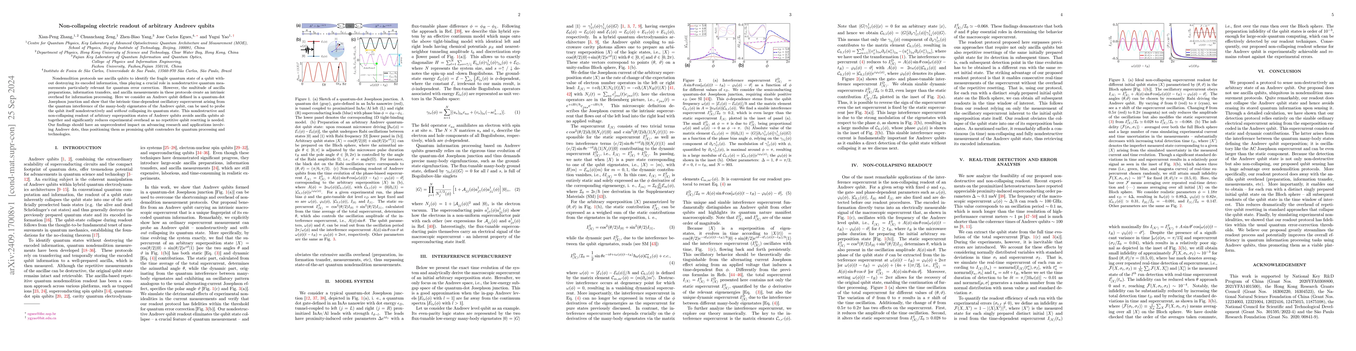 Thumbnail for Non-collapsing electric readout of arbitrary Andreev qubits