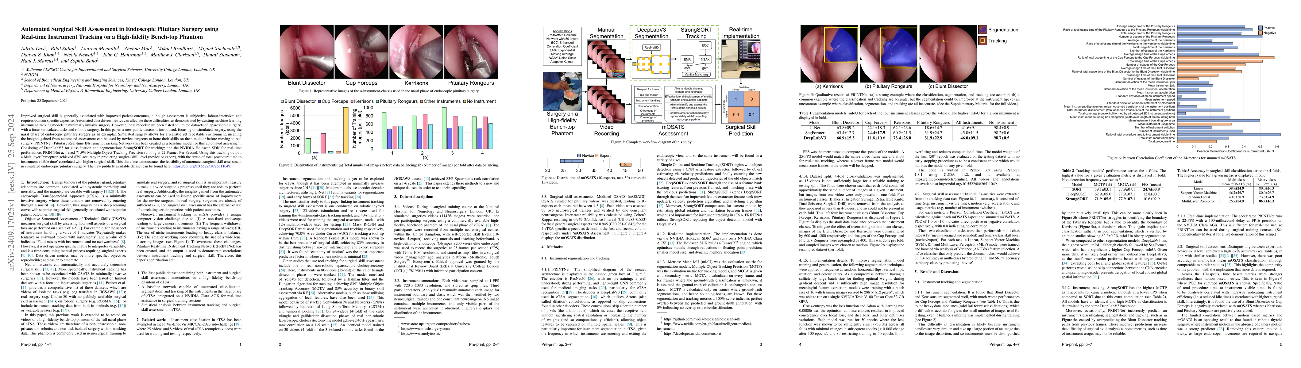 Thumbnail for Automated Surgical Skill Assessment in Endoscopic Pituitary Surgery
  using Real-time Instrument Tracking on a High-fidelity Bench-top Phantom
