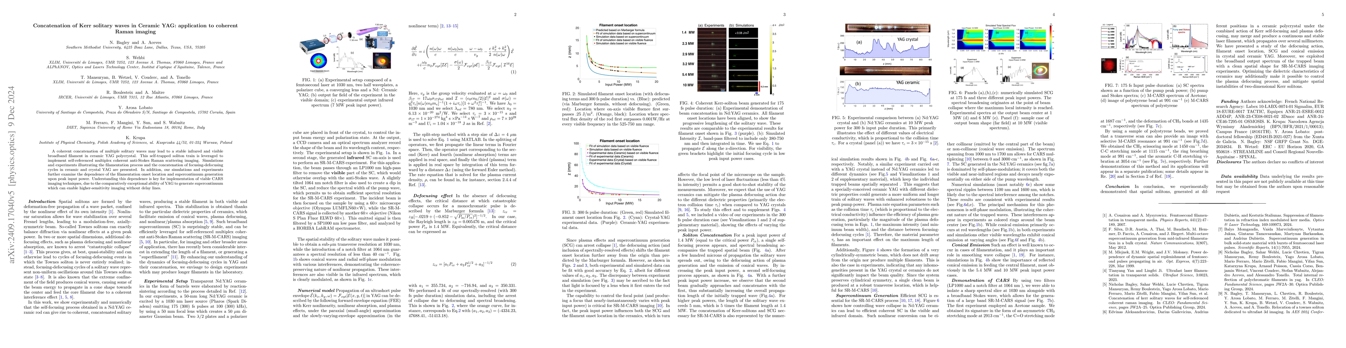Thumbnail for Concatenation of Kerr solitary waves in Ceramic YAG: application to
  coherent Raman imaging