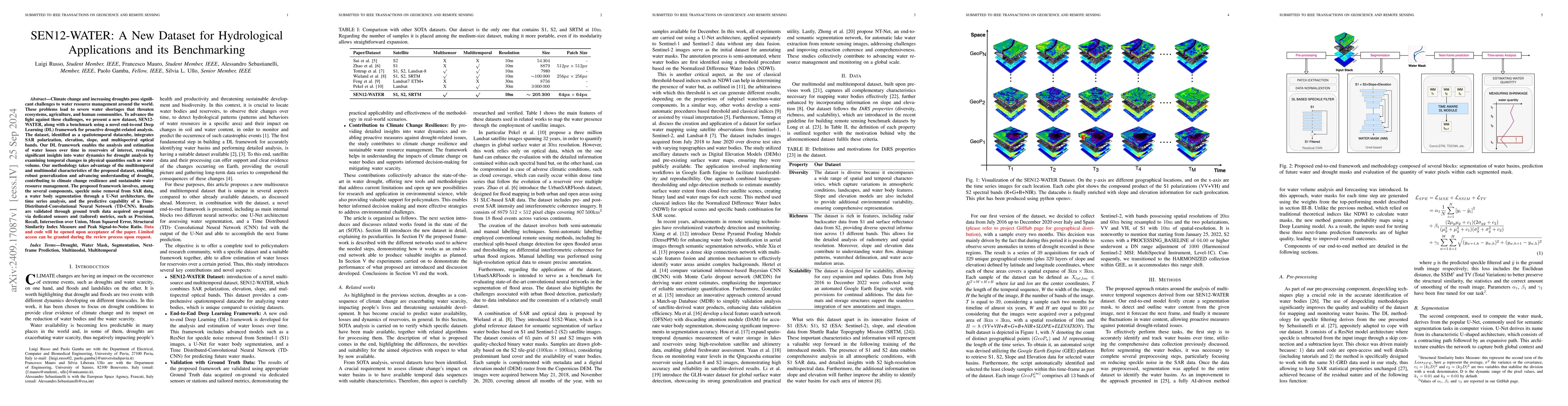 Thumbnail for SEN12-WATER: A New Dataset for Hydrological Applications and its
  Benchmarking