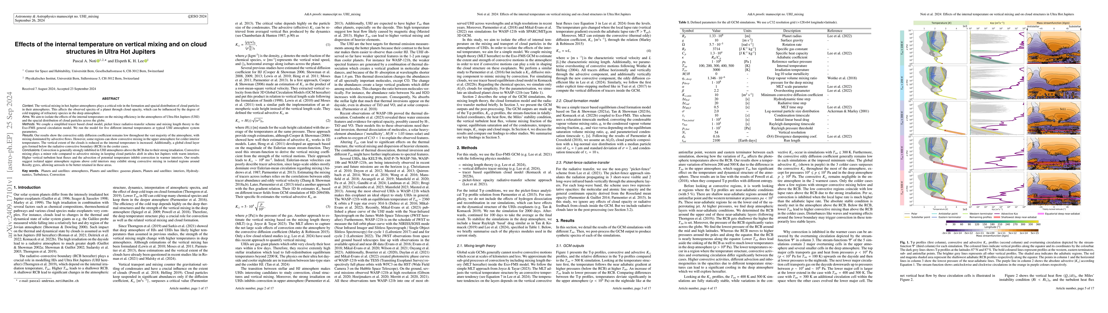 Thumbnail for Effects of the internal temperature on vertical mixing and on cloud
  structures in Ultra Hot Jupiters