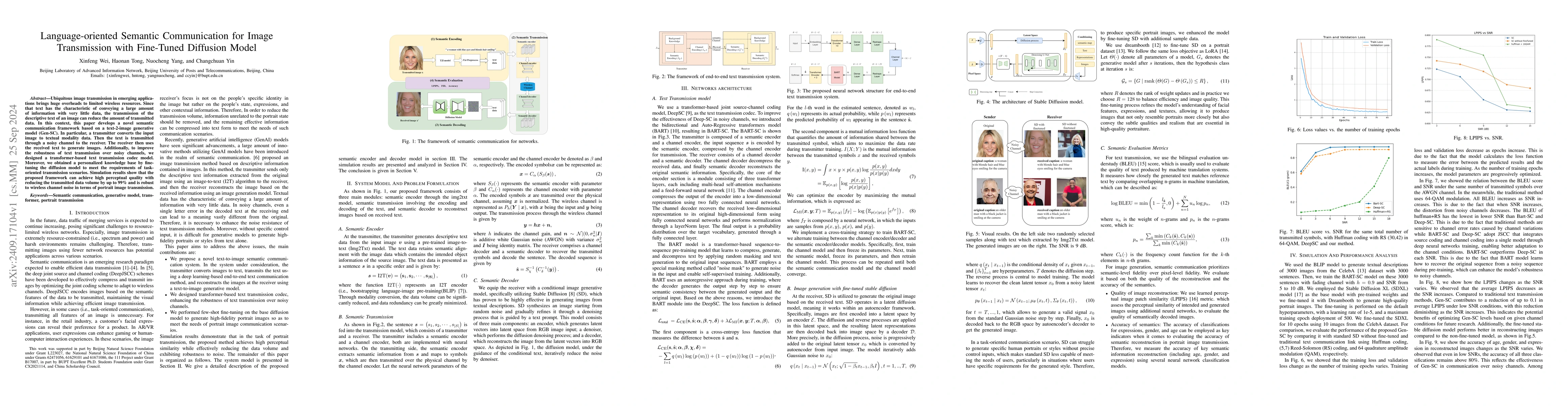 Thumbnail for Language-oriented Semantic Communication for Image Transmission with
  Fine-Tuned Diffusion Model