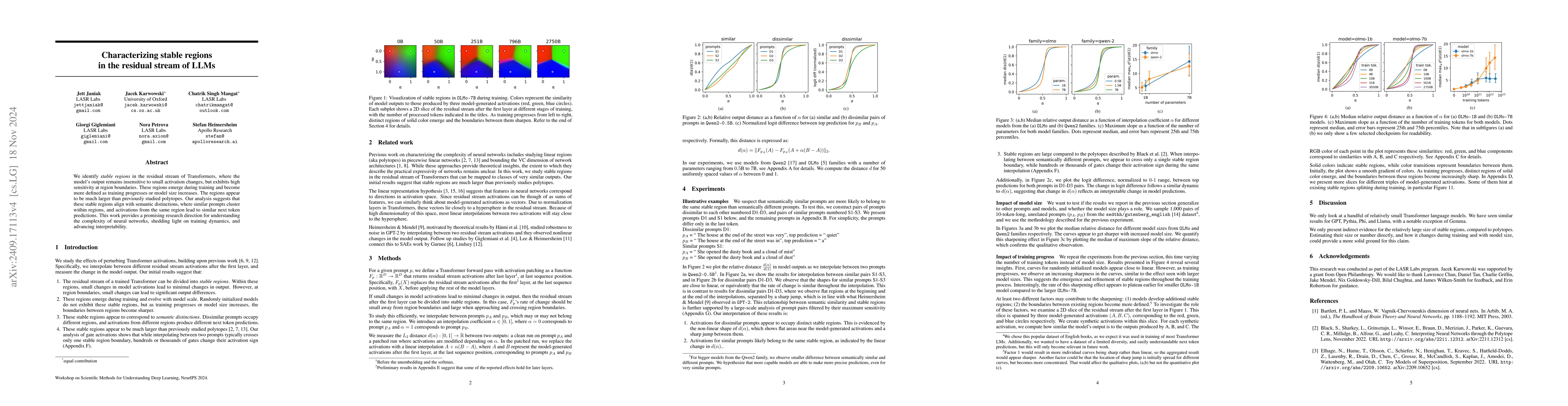 Thumbnail for Characterizing stable regions in the residual stream of LLMs