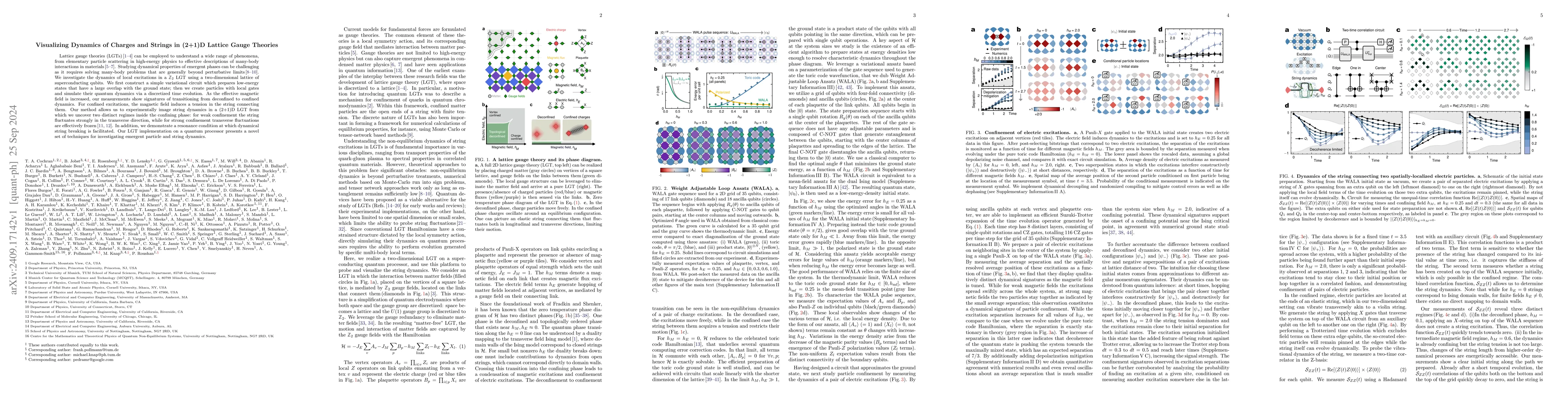 Thumbnail for Visualizing Dynamics of Charges and Strings in (2+1)D Lattice Gauge
  Theories