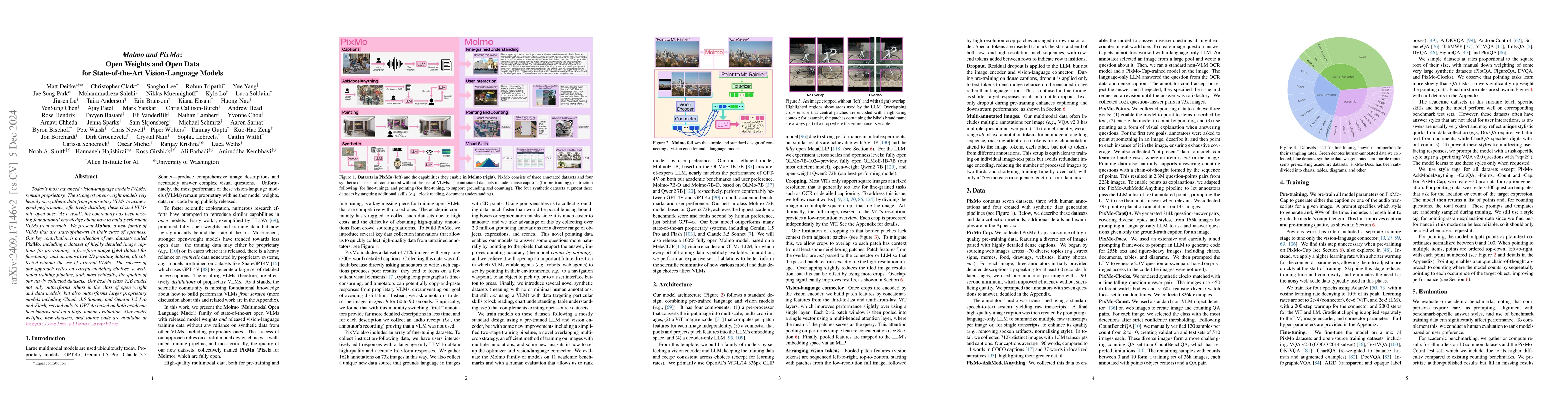Thumbnail for Molmo and PixMo: Open Weights and Open Data for State-of-the-Art
  Multimodal Models
