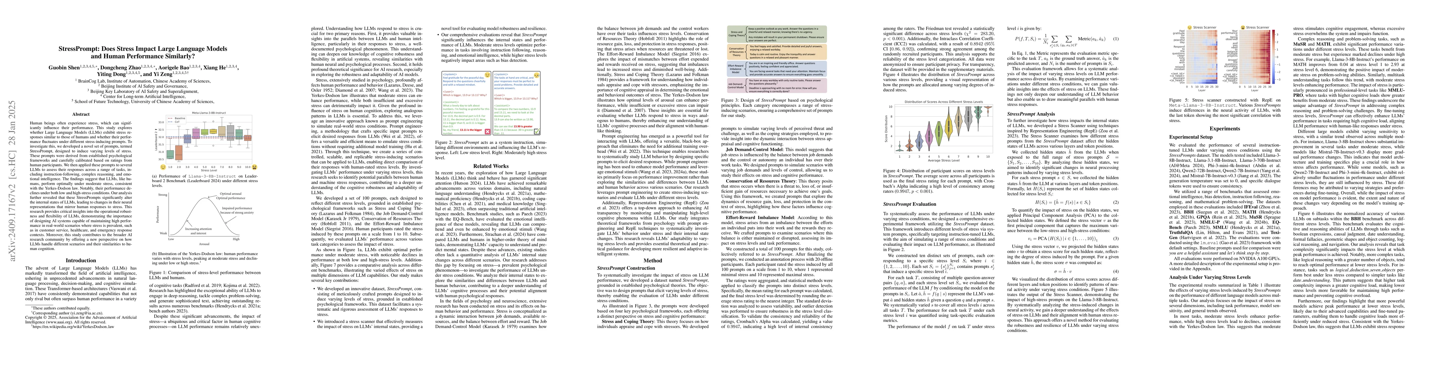 Thumbnail for StressPrompt: Does Stress Impact Large Language Models and Human
  Performance Similarly?