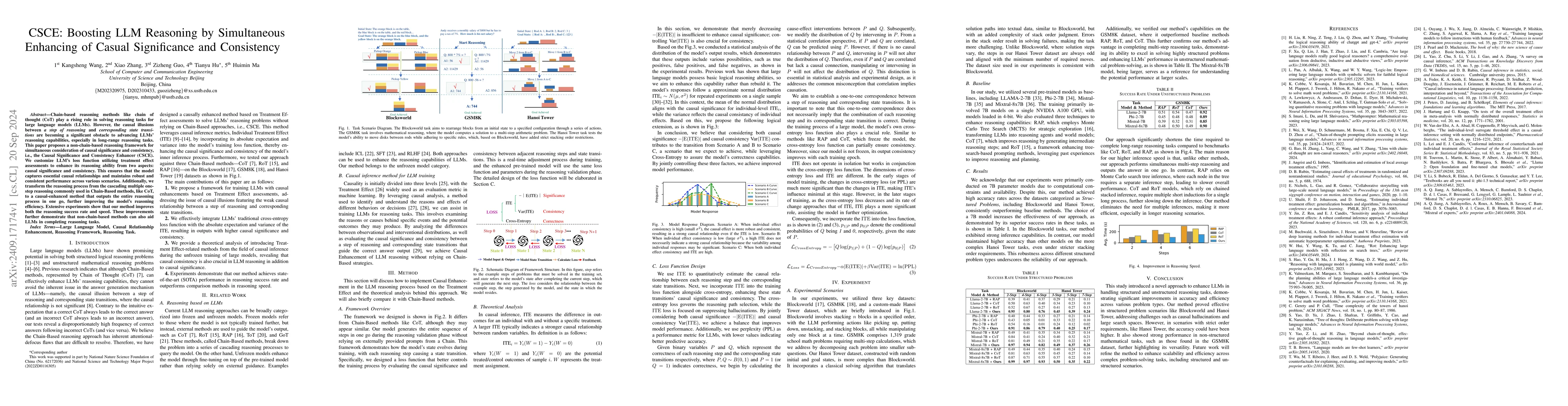 Thumbnail for CSCE: Boosting LLM Reasoning by Simultaneous Enhancing of Casual
  Significance and Consistency