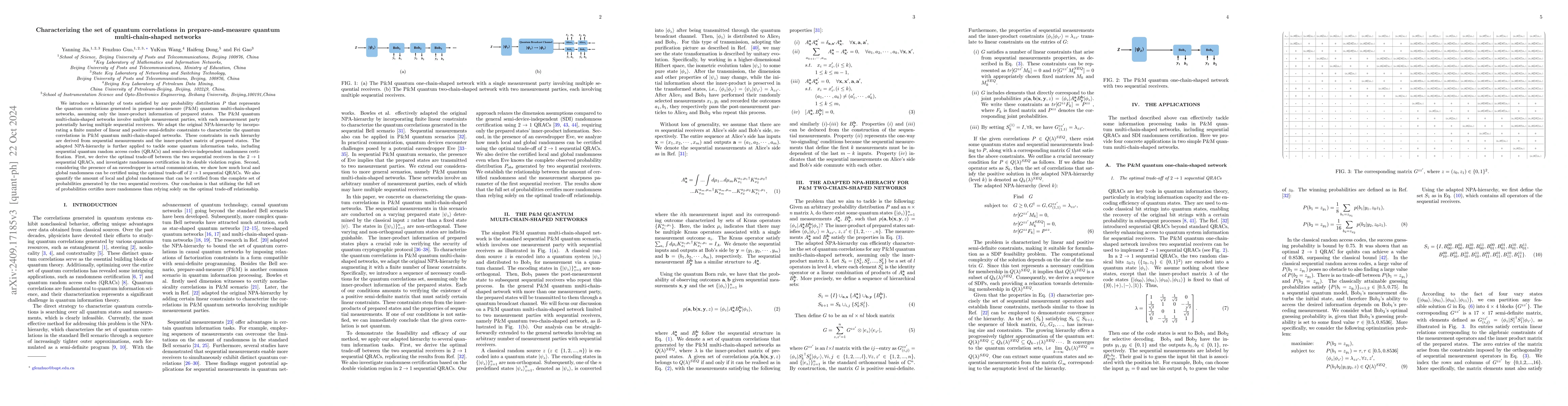 Thumbnail for Characterizing the set of quantum correlations in prepare-and-measure
  quantum chain-shaped networks