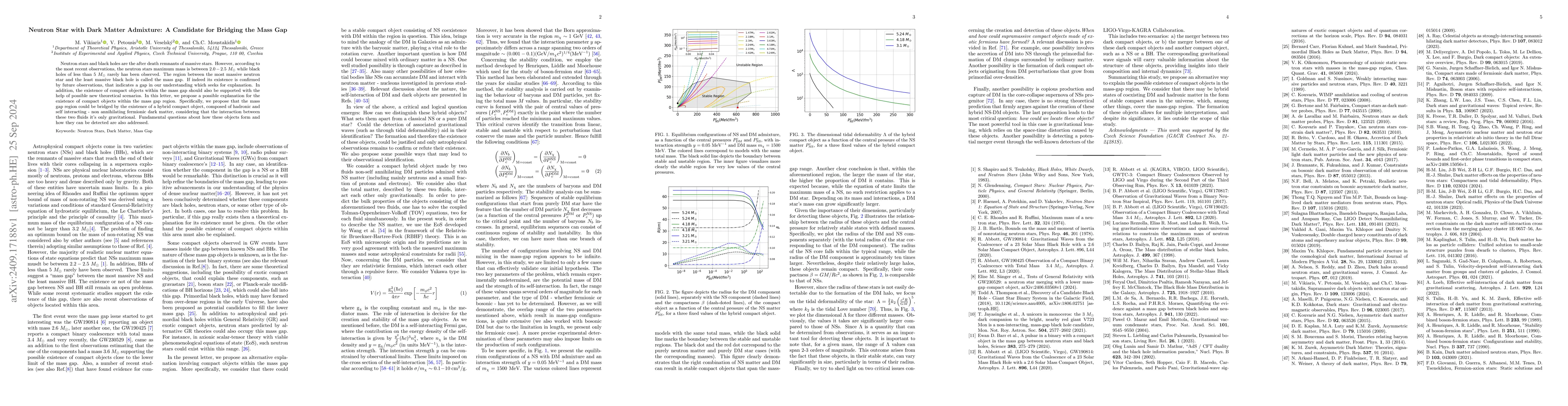 Thumbnail for Neutron Star with Dark Matter Admixture: A Candidate for Bridging the
  Mass Gap