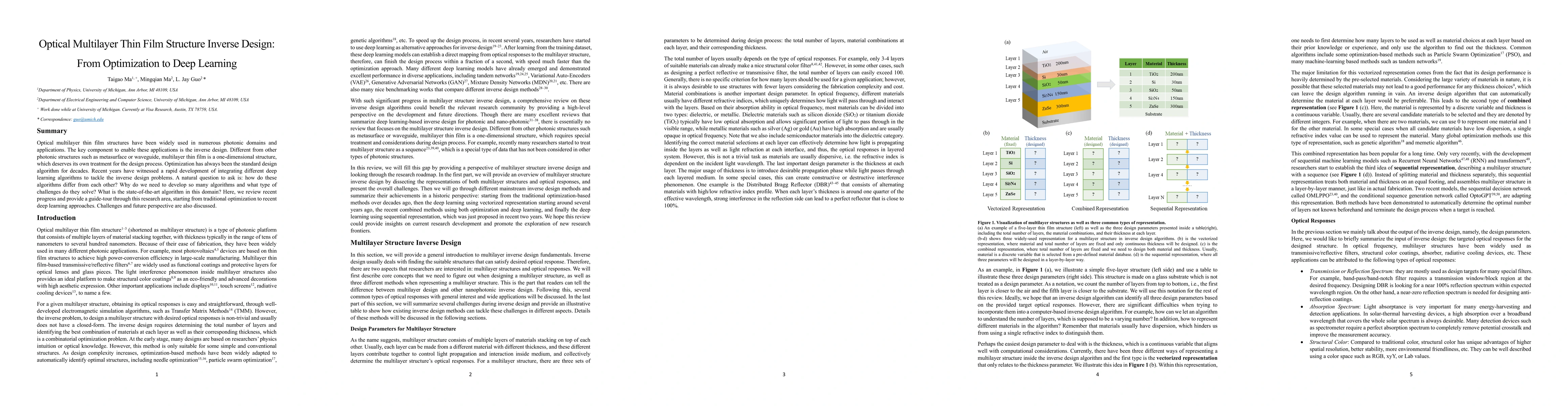 Thumbnail for Optical Multilayer Thin Film Structure Inverse Design: From Optimization
  to Deep Learning