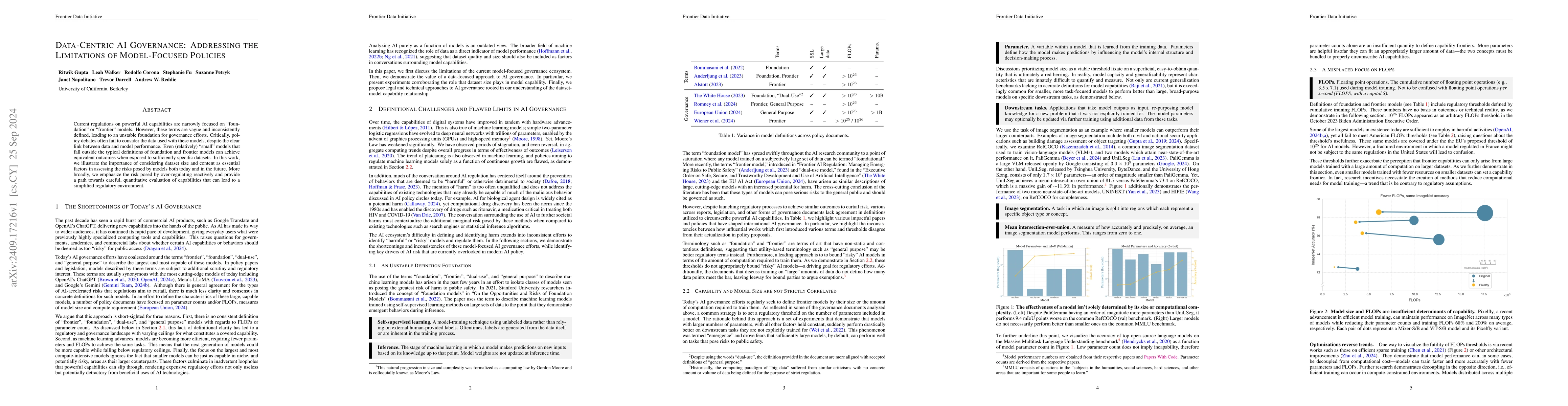 Thumbnail for Data-Centric AI Governance: Addressing the Limitations of Model-Focused
  Policies