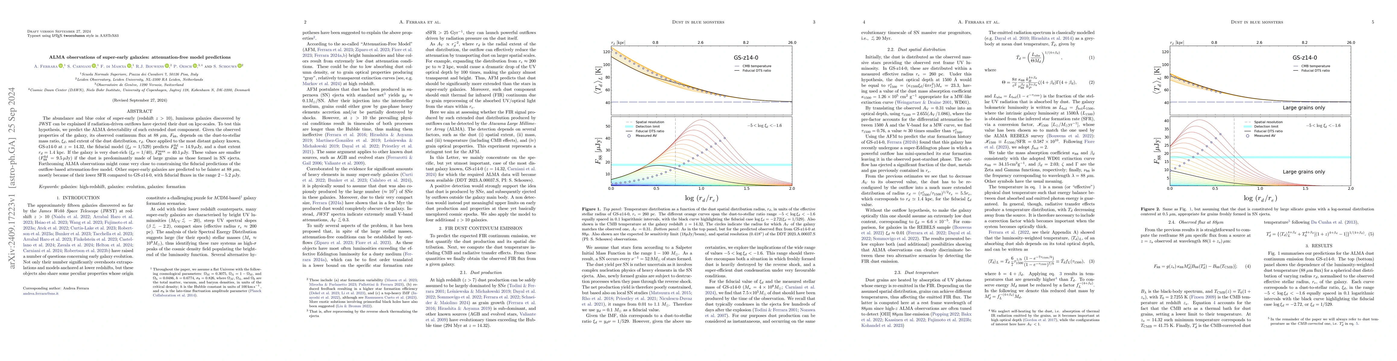Thumbnail for ALMA observations of super-early galaxies: attenuation-free model
  predictions