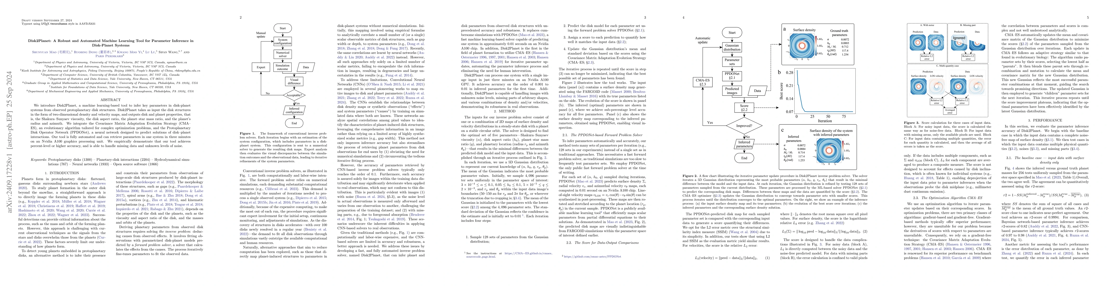 Thumbnail for Disk2Planet: A Robust and Automated Machine Learning Tool for Parameter
  Inference in Disk-Planet Systems