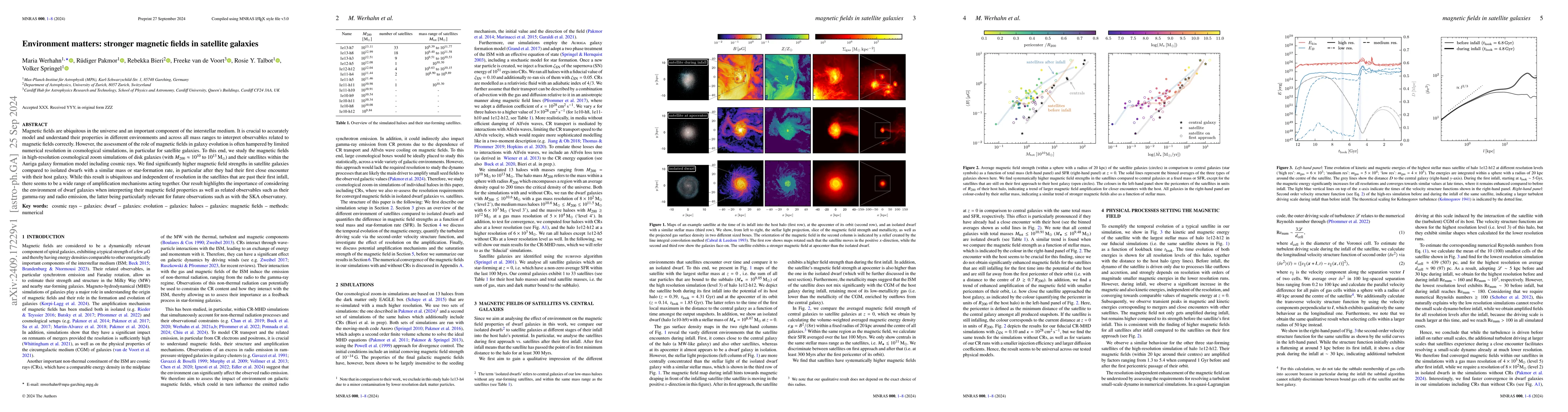 Thumbnail for Environment matters: stronger magnetic fields in satellite galaxies