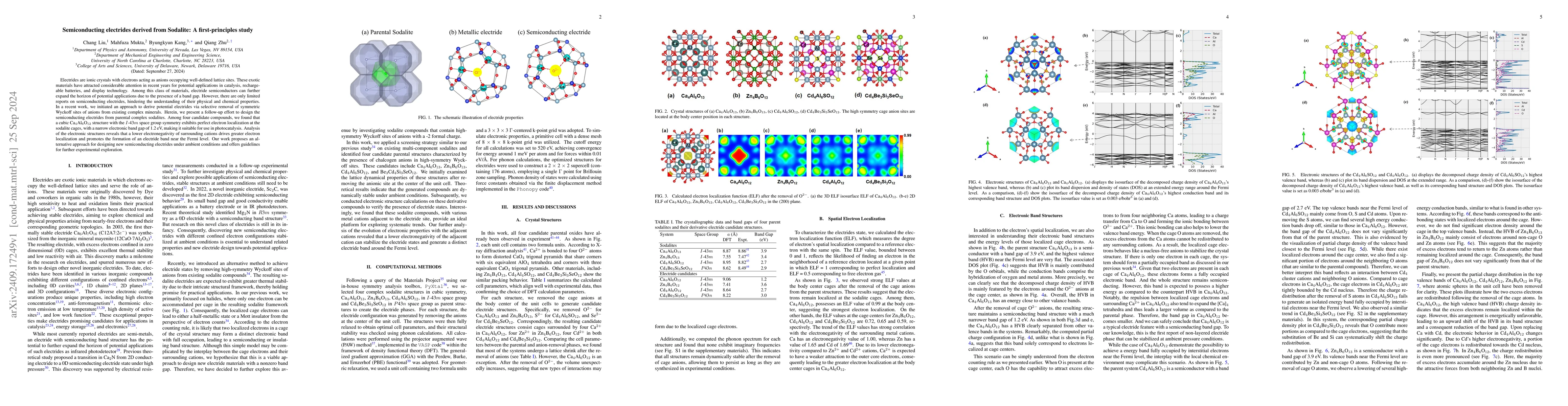 Thumbnail for Semiconducting Electrides Derived From Sodalite: A First-principles
  Study