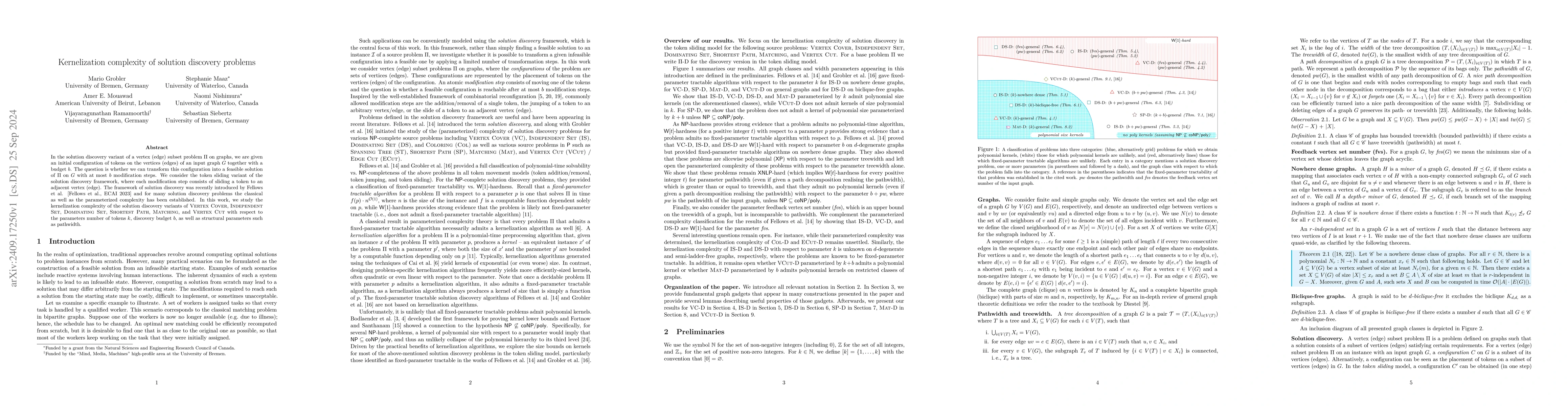 Thumbnail for Kernelization Complexity of Solution Discovery Problems